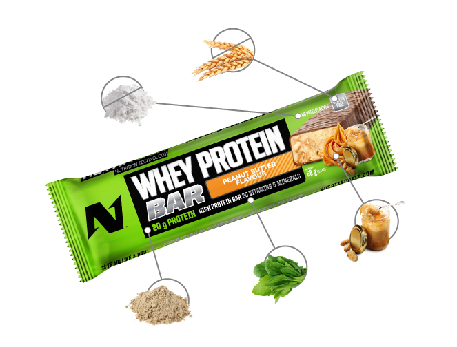 Peanut Butter Whey Protein Bar - Ingredient List