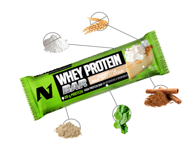 FARMSTYLE MILK TART WHEY PROTEIN BR - Nutritional Information