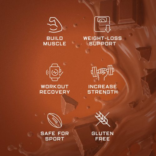 NUTRITECH PROVEN PROTEIN 908g - 28 Servings