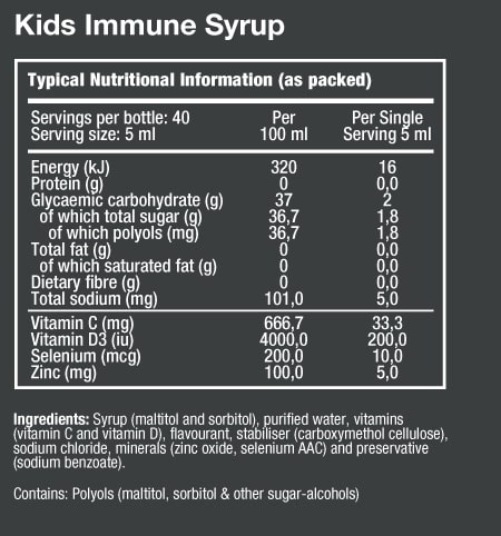 Kids Syrup Nutritional Label