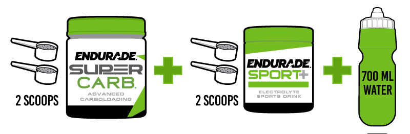 Carbohydrate with Electrolyte Mix