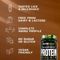 NutriTech NiHpro Protein sales image