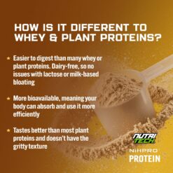 NutriTech NiHpro Protein sales image