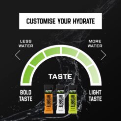 nutritech hydrate sachet electrolytes south africa