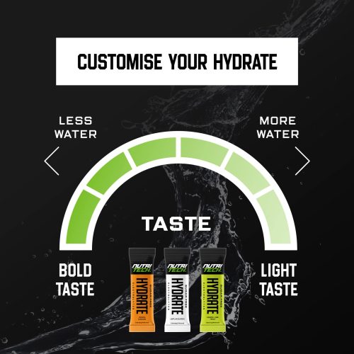 nutritech hydrate sachet electrolytes south africa