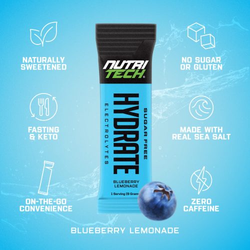 NutriTech-Hydrate-Sachets-blueberry-lemonade-sales-image-2 NUTRITECH HYDRATE ELECTROLYTES - 10 SACHETS
