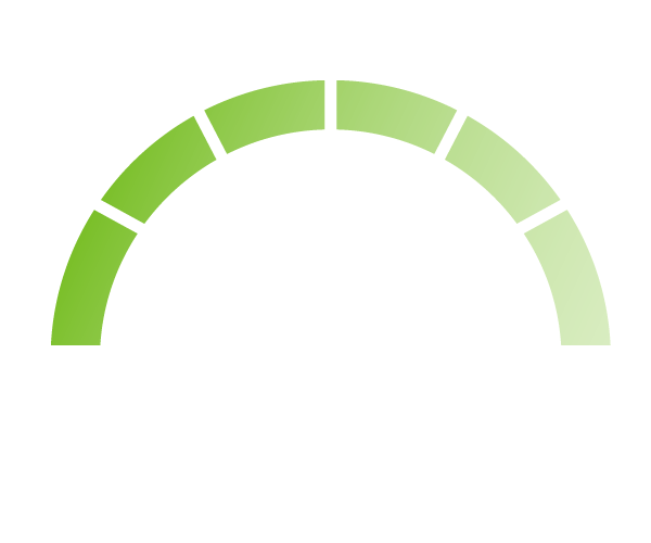 nutritech electrolytes