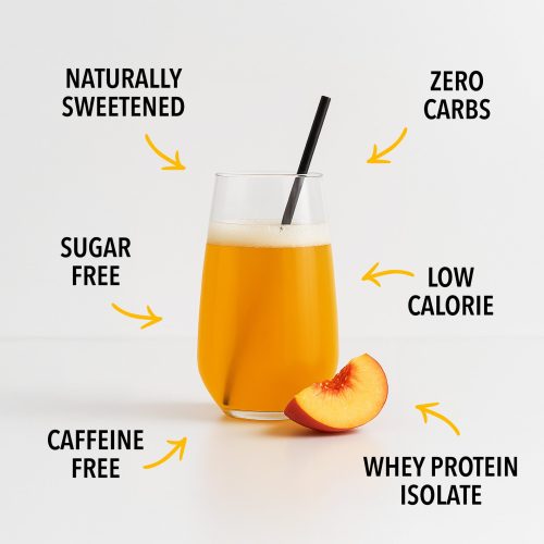 NUTRITECH CLEAR WHEY PROTEIN SACHETS - 10 SACHETS