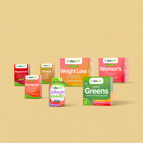 Women's and Weight Loss Bundle