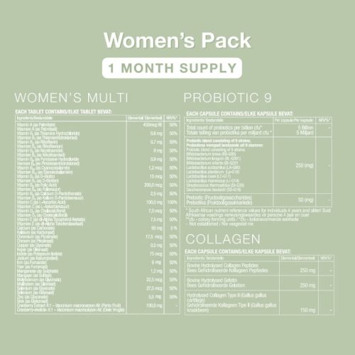 Womens-Pack-3-Pack-3-1024x1024 Vitatech Women’s Health Pack