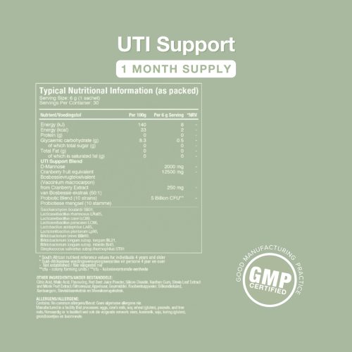 UTI Support Pack