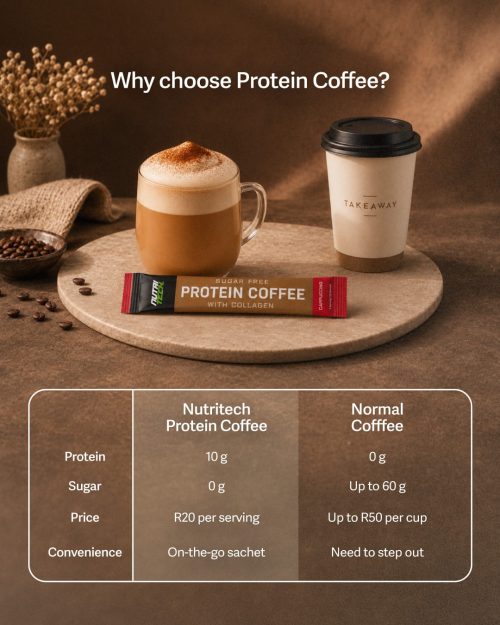 NutriTech Protein Coffee sachets