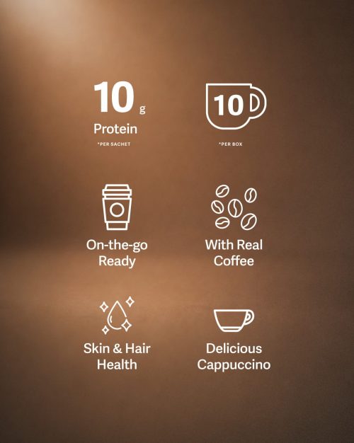 Protein Coffee Bundle