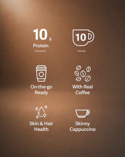 NutriTech Protein Coffee sachets